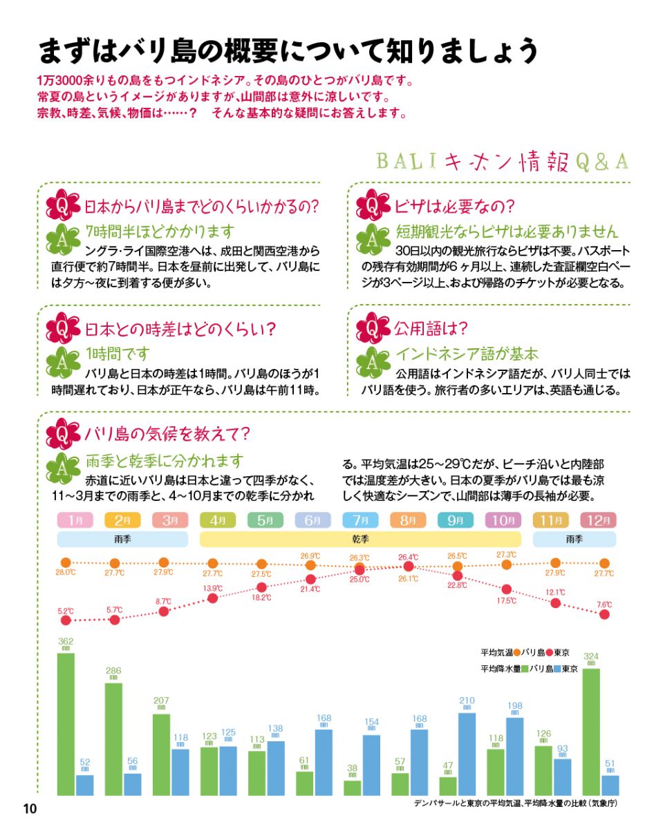 purenudisthost|i12.pixs.ru 07   入稿データのつくりかた CMYK4色印刷・特色2色印刷・名刺・ハガキ・同人誌・グッズ類